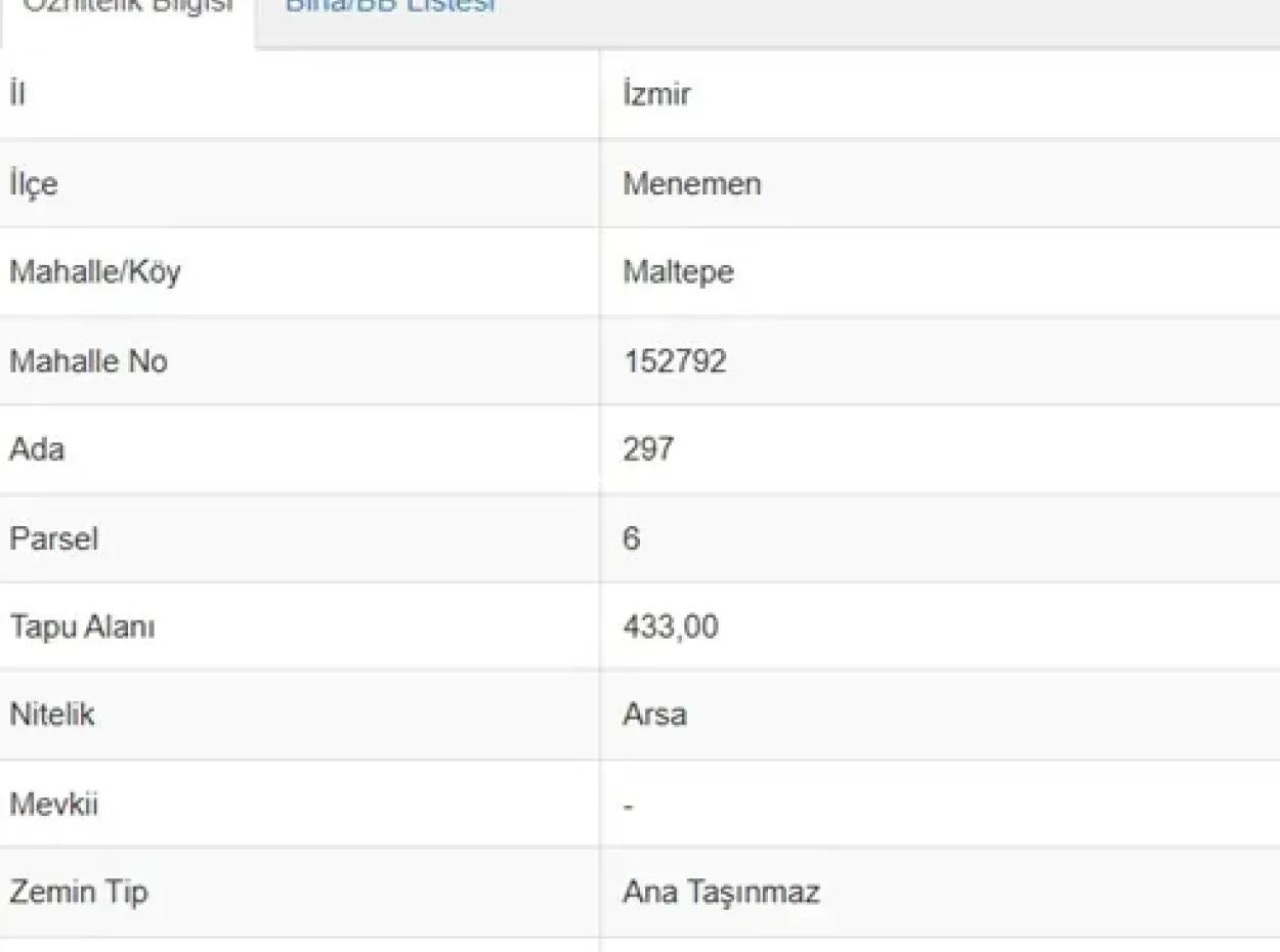 433 M² Villa Zoniertes Grundstück Zum Verkauf In Menemen Maltepe!
