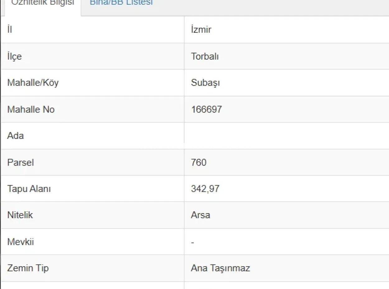 342 M² Zoned Land For Contractors And Investors In Torbali Subaşi